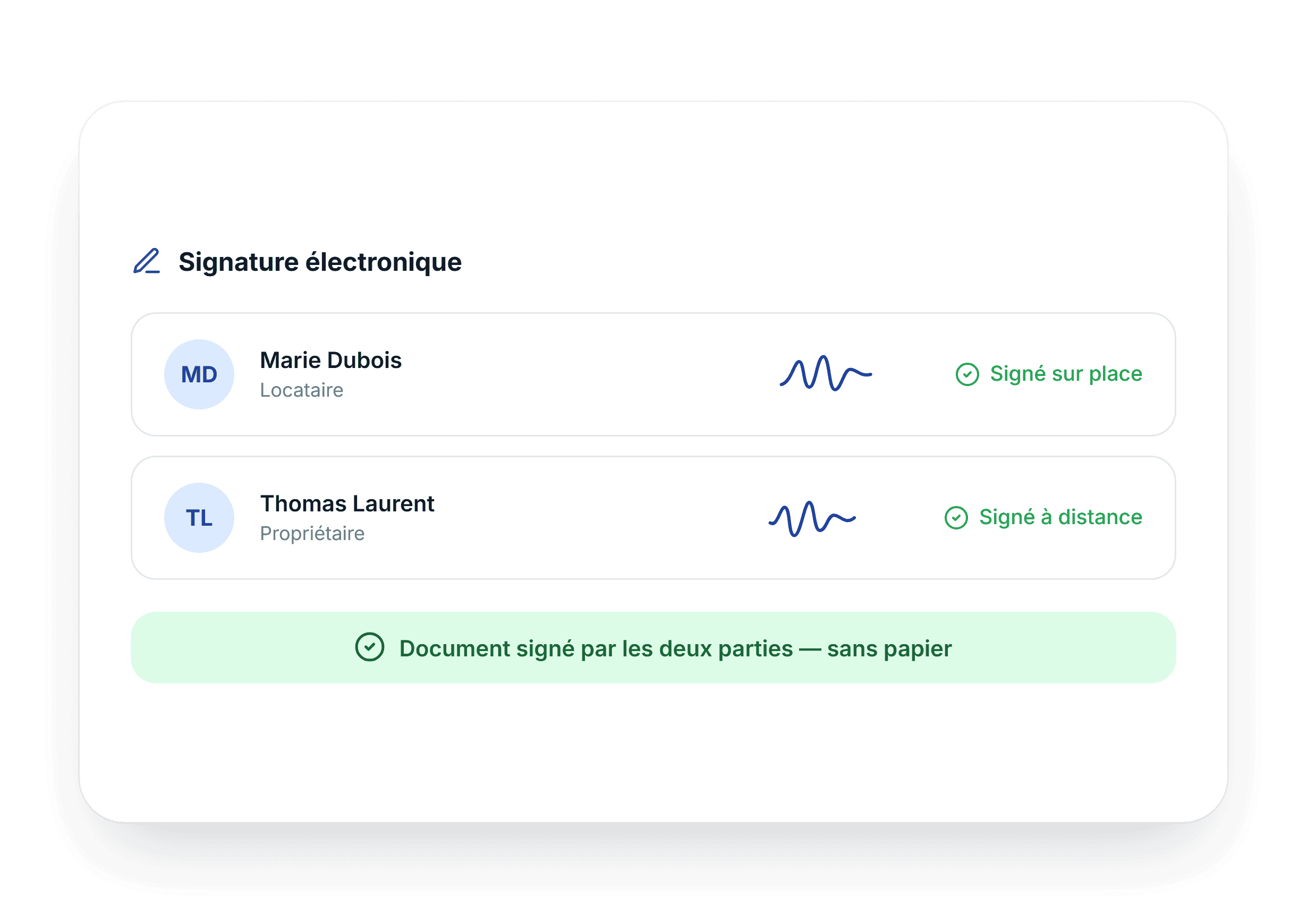 Signature électronique avec deux signataires, Marie Dubois et Thomas Laurent.