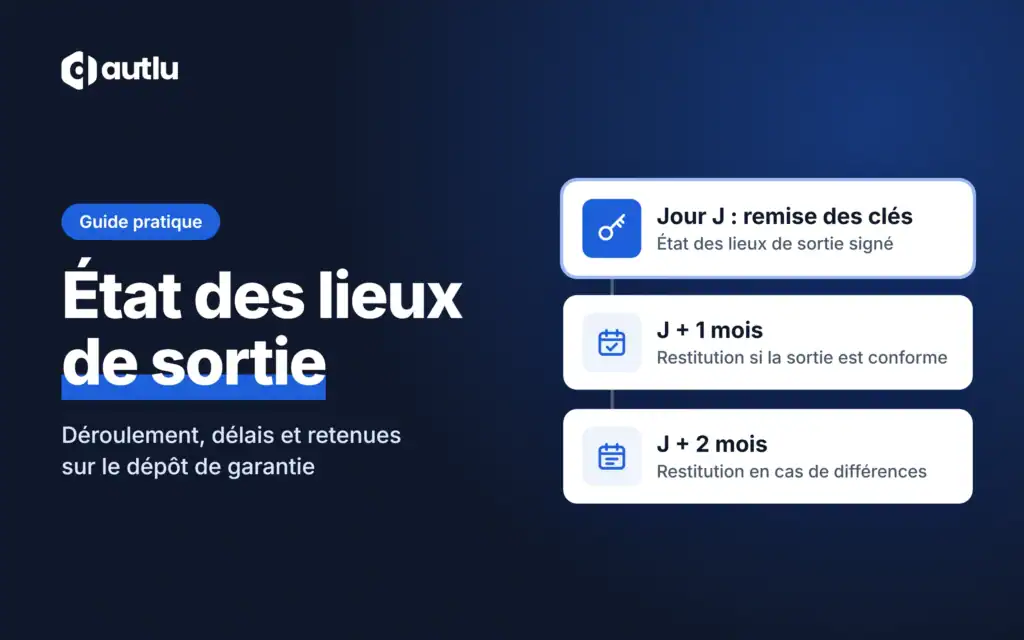 État des lieux de sortie : remise des clés au jour J, puis délais de J + 1 mois et J + 2 mois