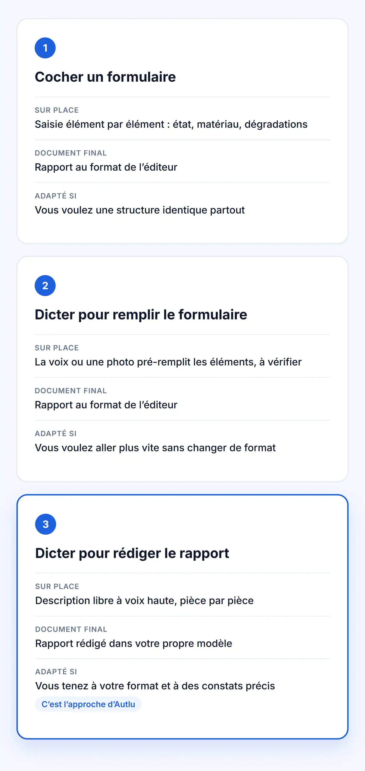 Les trois façons de faire un état des lieux sur tablette : cocher un formulaire, dicter pour remplir le formulaire, dicter pour rédiger le rapport